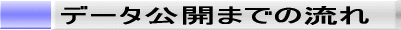 �f�[�^�_�E�����[�h�y�[�W 